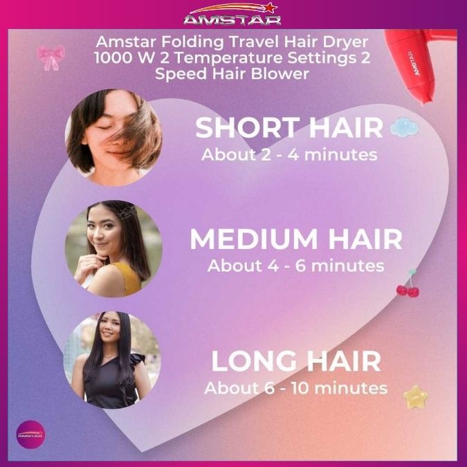 Amstar 1000W Foldable Hair Dryer – Travel Size Blower with 2 Heat & 2 Speed Settings - Amstar PH