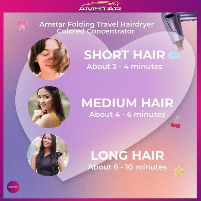 Amstar 1400W Foldable Travel Size Hair Dryer – Hair Blower with Colored Concentrator, 2 Speed 2 Tem - Amstar PH