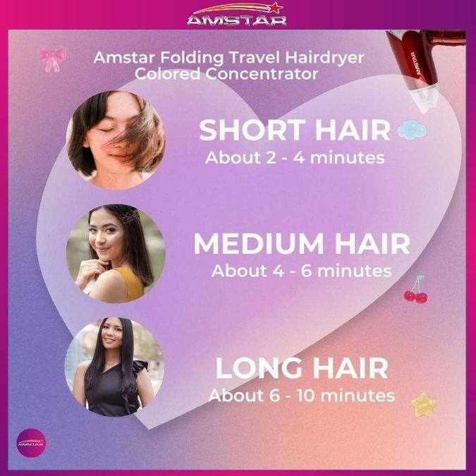 Amstar 1200W Foldable Travel Size Hair Dryer – Hair Blower with 2 Speed 2 Temperature Settings - Amstar PH